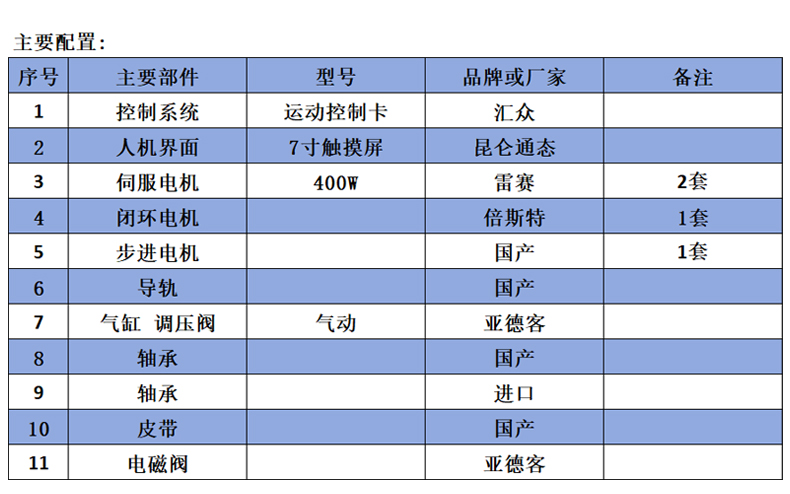 全數(shù)字智能絞線機(jī)_03 全數(shù)字智能絞線機(jī)_03
